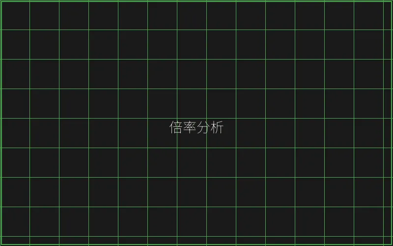 炸金花倍率收益数据 - 炸金花应用